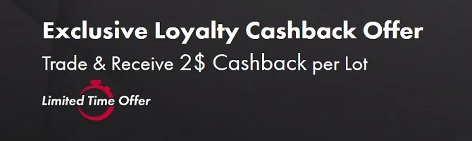 Squared Financial Loyalty Cashback