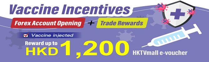 Z.com HKD 1200 Account Opening Bonus